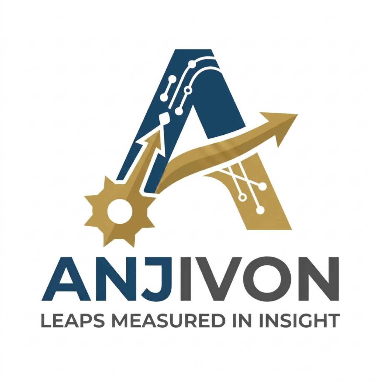 Anjivon